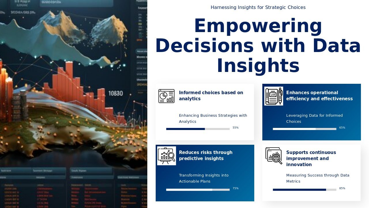 PowerPoint template for data-driven decision making presentation with professional ppt slides for business performance analysis.
