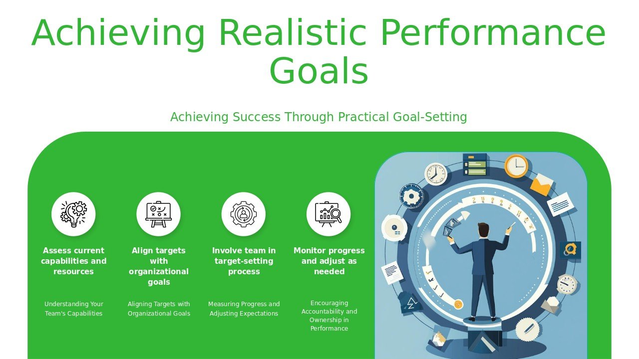 PowerPoint template for setting realistic performance targets with professional presentation design and effective performance metrics slides