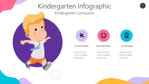 Kindergarten Infographic - Kindergarten Curriculum