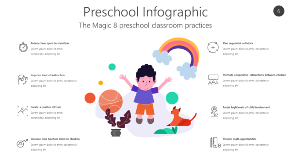 The Magic 8 preschool classroom practices
