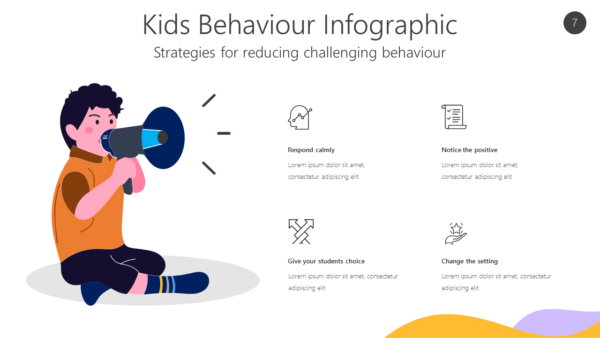 Strategies for reducing challenging behaviour
