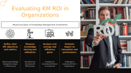 PowerPoint template for assessing KM ROI in organizations featuring professional presentation slides and effective measurement tools.