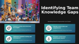PowerPoint template for assessing knowledge gaps in teams with professional presentation slides and knowledge management training materials