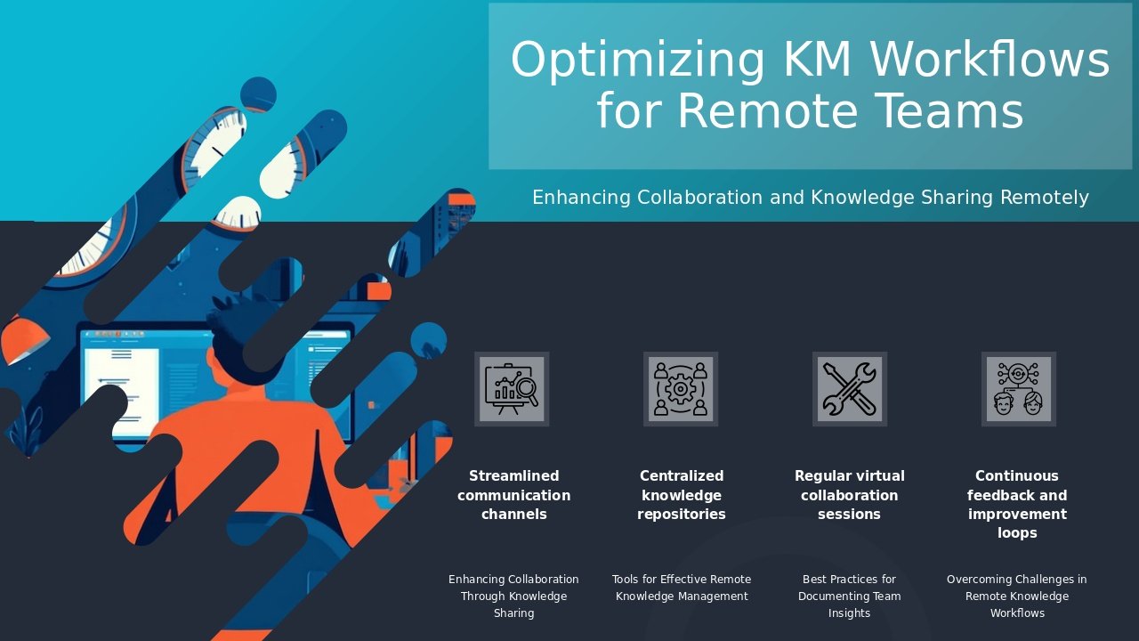 Professional PowerPoint template for KM Workflows in Remote Teams, featuring editable ppt slides for effective knowledge management.