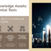 PowerPoint template for tools for valuing knowledge assets, ideal for professional presentations and customizable ppt slides.
