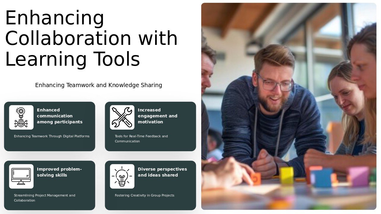 Professional PowerPoint template for collaborative learning tools featuring interactive slides for effective teamwork and knowledge sharing.