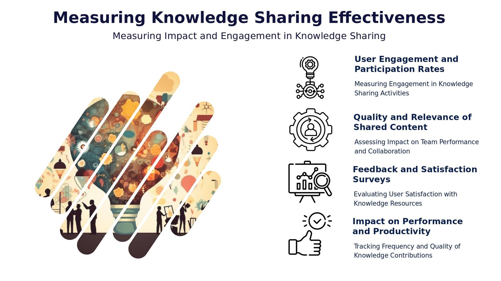 PowerPoint template for metrics on knowledge sharing success, featuring effective slides for a professional presentation.