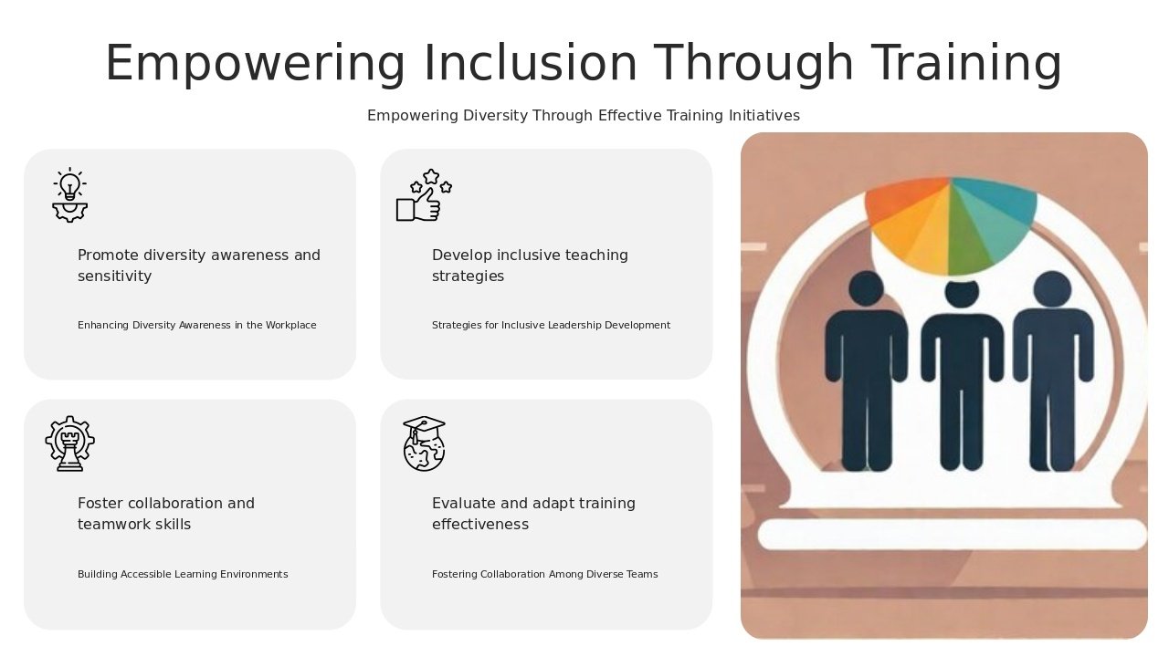 PowerPoint template for Training Programs for Inclusion, featuring professional presentation layouts for diversity training and team collaboration.