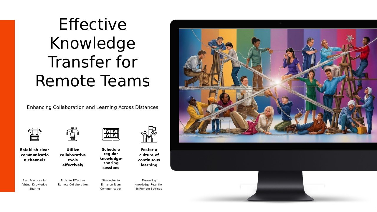 PowerPoint template for Training Remote Teams for Knowledge Transfer with effective knowledge sharing presentation slides.