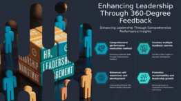 Professional PowerPoint template for 360-Degree Feedback for Executives, featuring ppt slides for performance evaluation and leadership alignment.