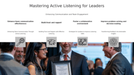 PowerPoint template for Active Listening for Leaders focused on communication skills and effective leadership presentation design