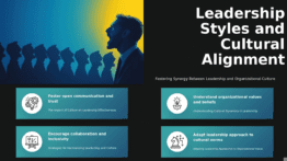 PowerPoint template for Aligning Leadership Styles with Culture, featuring professional ppt slides for leadership training presentation.