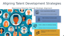 PowerPoint template for aligning talent development strategies in a professional presentation focusing on leadership alignment.