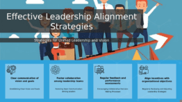 PowerPoint template for best practices for leadership alignment, ideal for professional presentations and team strategy discussions.