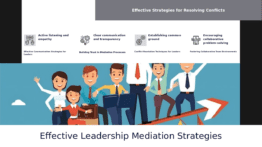 PowerPoint template showcasing best practices for leadership mediation with conflict resolution PowerPoint slides and effective mediation strategy slides