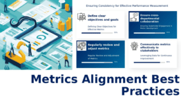 PowerPoint template for best practices in metrics alignment featuring performance metrics PowerPoint slides and team performance metrics PowerPoint