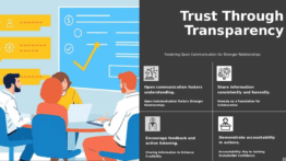 PowerPoint template for professional presentations on Building Trust Through Transparency and effective communication training slides