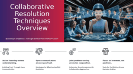 Professional PowerPoint template for Collaborative Resolution Techniques with conflict resolution presentation slides and leadership alignment design