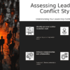 Leadership Conflict Styles Assessment PowerPoint template download 2 Professional PowerPoint template for Leadership Conflict Styles Assessment with effective conflict resolution framework slides.