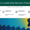 PowerPoint template for Leadership Decision Frameworks with standardized decision-making slides for a professional presentation