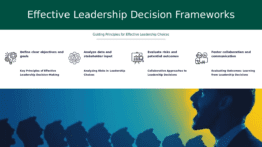 PowerPoint template for Leadership Decision Frameworks with standardized decision-making slides for a professional presentation