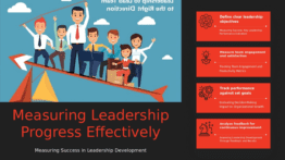 PowerPoint template for Leadership Metrics for Progress with effective leadership goals and tracking presentation slides.