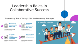 Professional PowerPoint template for leadership roles in collaboration and team alignment presentation with effective strategies.