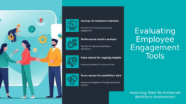 PowerPoint template showcasing Measuring Employee Engagement Tools with customizable engagement assessment presentations and ppt slides.