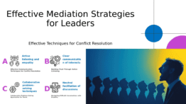 Professional PowerPoint template featuring mediation strategies for leaders, designed for effective team conflict management and leadership presentations