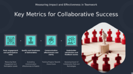 Professional PowerPoint template showcasing metrics for collaboration success in teamwork and leadership alignment presentations