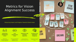 PowerPoint template for Metrics for Vision Alignment Success featuring professional presentation design and leadership alignment slides.