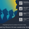 PowerPoint template for mission-driven leadership strategies with professional presentation design and engaging ppt slides for effective communication
