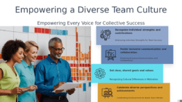 PowerPoint template for motivating diverse team members in a professional presentation to improve team dynamics and cohesion.
