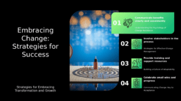 PowerPoint template designed for overcoming resistance to change, featuring professional ppt slides for effective leadership alignment.