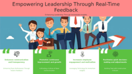 PowerPoint template for Real-Time Feedback in Leadership with interactive slides for effective leadership alignment and feedback mechanisms