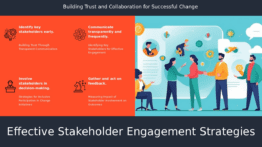 Professional PowerPoint template for Stakeholder Engagement in Change, designed for impactful change management presentation slides.