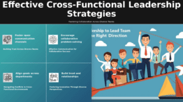 PowerPoint template for Strategies for Cross-Functional Leadership featuring professional presentation ideas and team alignment workshop slides