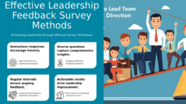 PowerPoint template for Survey Methods for Leadership Feedback to align leadership through effective feedback tools