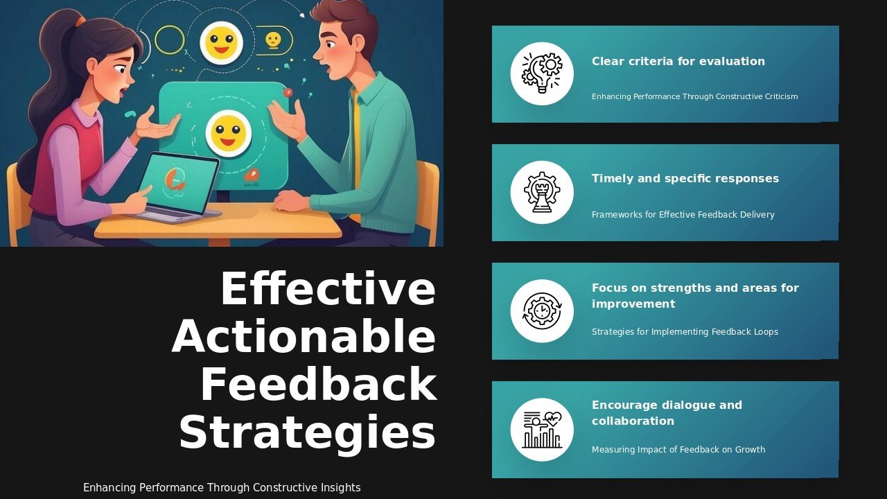 Professional PowerPoint template featuring actionable feedback models for effective leadership training and performance growth slides.