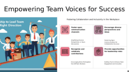 Professional PowerPoint template for empowering team voices with effective communication strategies and leadership coaching slides for teams