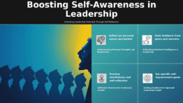 PowerPoint template for enhancing self-awareness for leaders with professional presentation and emotional intelligence training slides