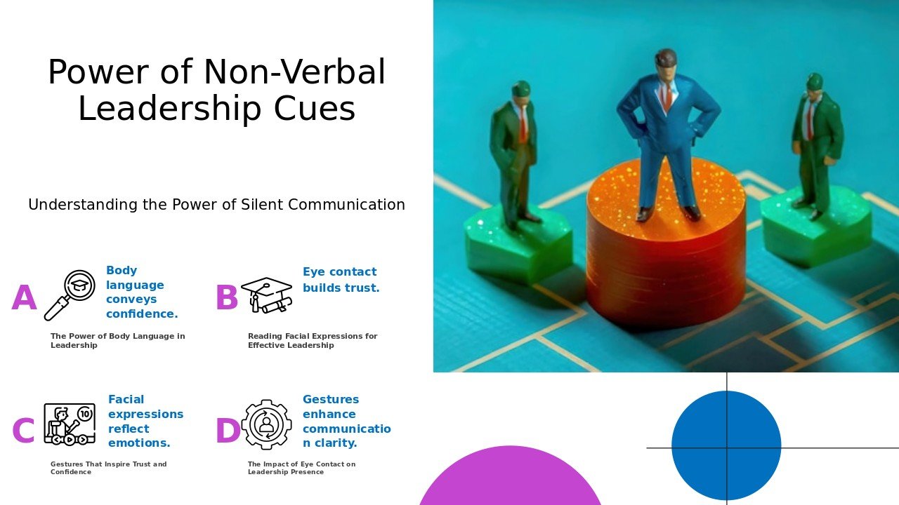 PowerPoint template showcasing Non-Verbal Cues in Leadership for effective leadership visuals and professional presentations