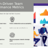 PowerPoint template for vision-driven team performance metrics in a professional presentation with inspiring leadership slides
