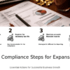 PowerPoint template for Tax Compliance Steps for Expansion, featuring local regulations compliance slides and tax compliance checklist PowerPoint.