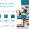 Professional PowerPoint template for value-based pricing models with persuasive pricing model slides and market positioning strategy insights.