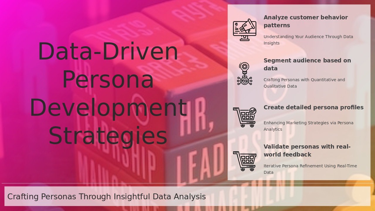 Professional PowerPoint template for Data-Driven Persona Development with customizable audience persona PPT design and market segmentation presentation slides.