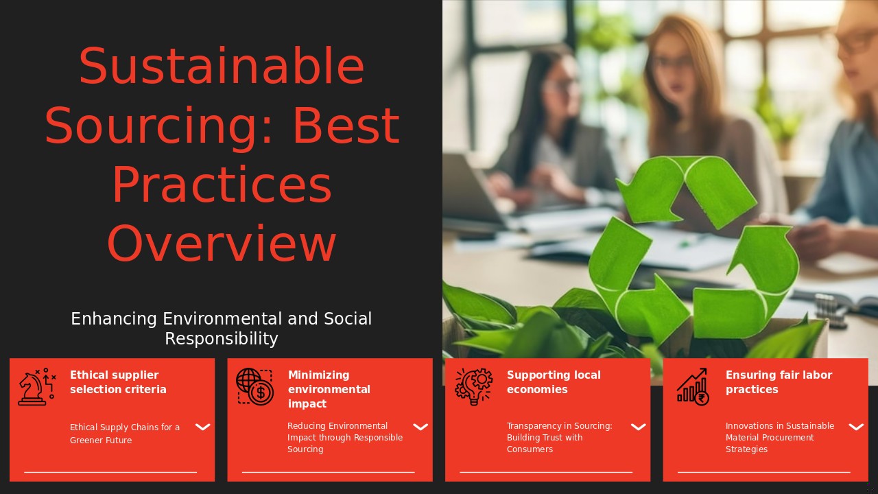 Professional PowerPoint template for sustainable sourcing practices, featuring informative ppt slides on supply chain strategy and market trends.