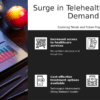 PowerPoint template showcasing Telehealth Service Demand Growth with professional presentation slides for health trends and wellness services.