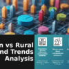 Professional PowerPoint template for Urban vs Rural Demand Trends, featuring data visualization templates for markets and market analysis PowerPoint design.