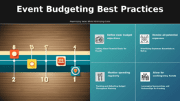 PowerPoint template showcasing event budgeting best practices for a professional presentation on budget planning and marketing strategies.